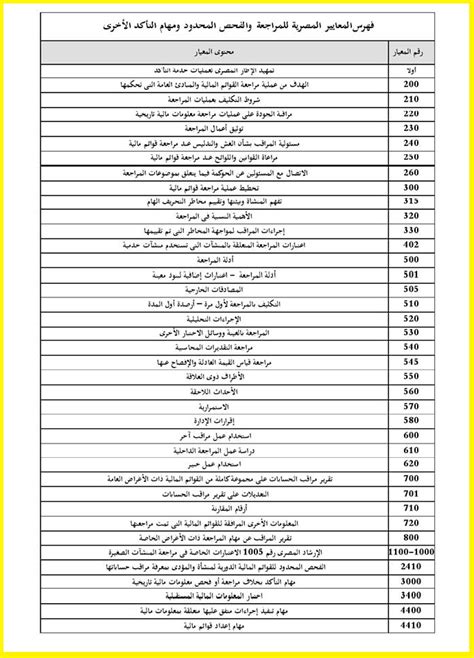 قوانين المراجعة المصرية 2015 pdf